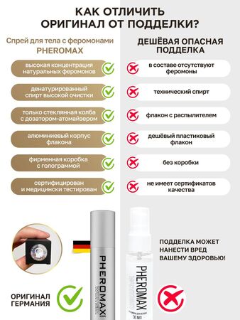 Концентрат феромонов для женщин Pheromax for Woman - 14 мл.